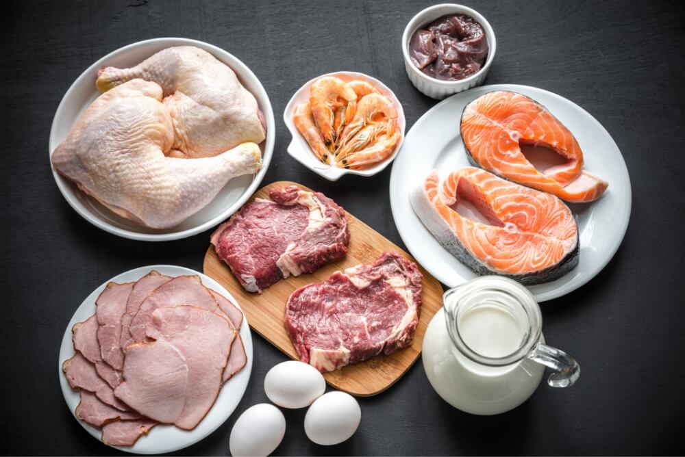Food Testing Meat and Poultry